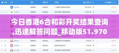今日香港6合和彩开奖结果查询,迅速解答问题_移动版51.970-8