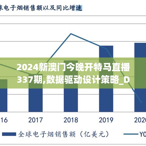 2024新澳门今晚开特马直播337期,数据驱动设计策略_DX版18.612-8