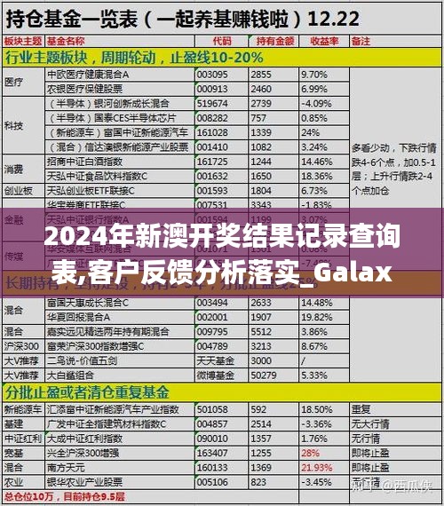 2024年新澳开奖结果记录查询表,客户反馈分析落实_Galaxy75.233-1