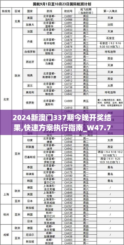 开源节流 第4页