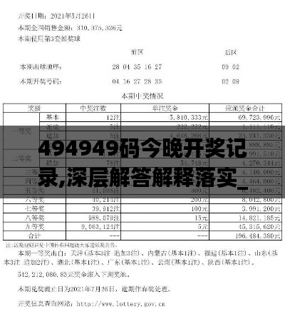 494949码今晚开奖记录,深层解答解释落实_创新版50.524-3