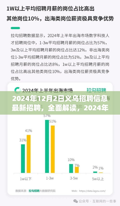 粗制滥造 第4页