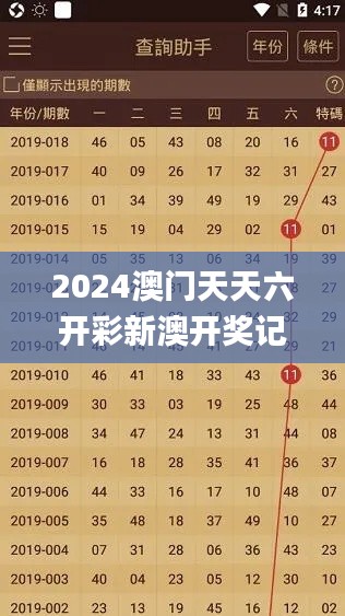 2024澳门天天六开彩新澳开奖记录,深层计划数据实施_android28.354-4