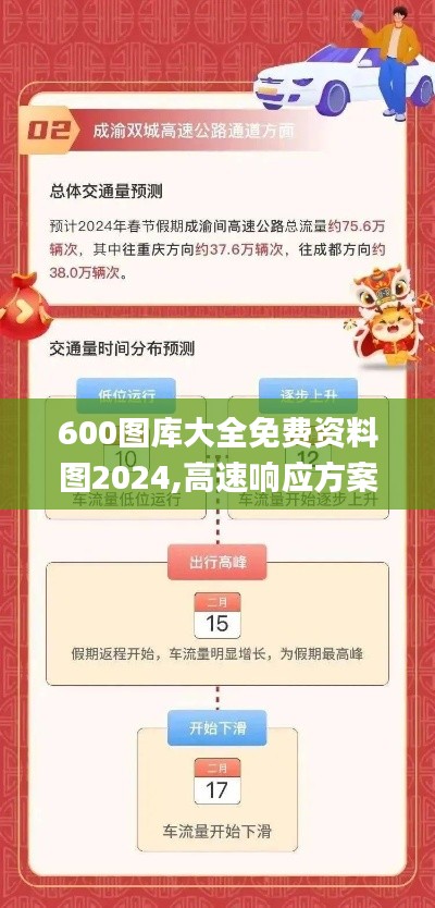 600图库大全免费资料图2024,高速响应方案规划_MP64.484-7