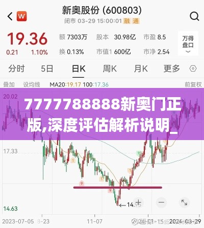 六鹢退飞 第5页