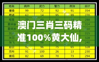 行百里者半九十 第3页