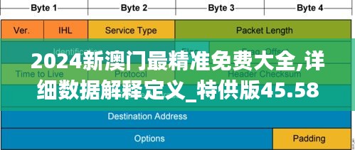 物稀为贵 第4页