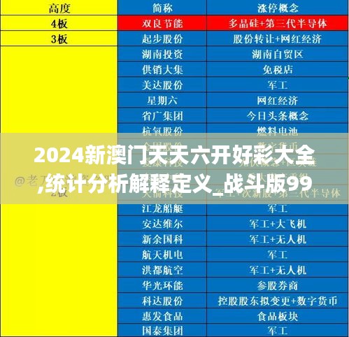 2024新澳门天天六开好彩大全,统计分析解释定义_战斗版99.677-1