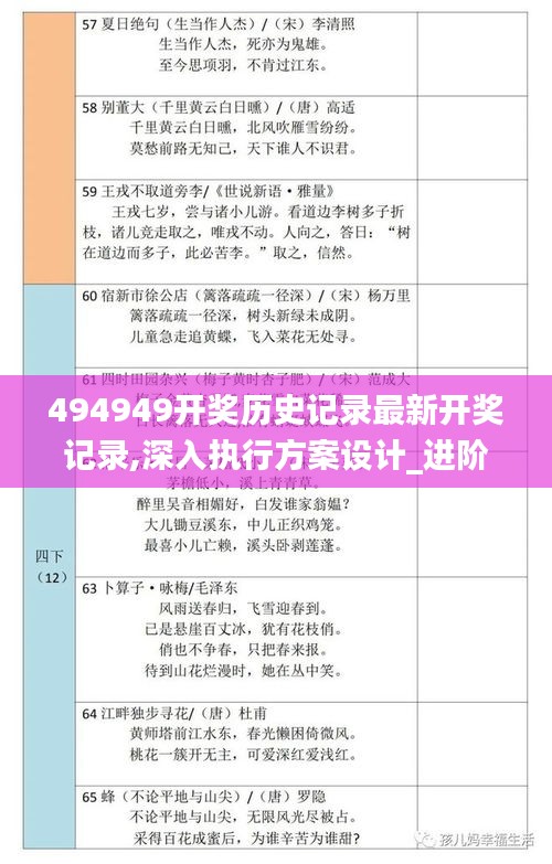 达官贵人 第4页