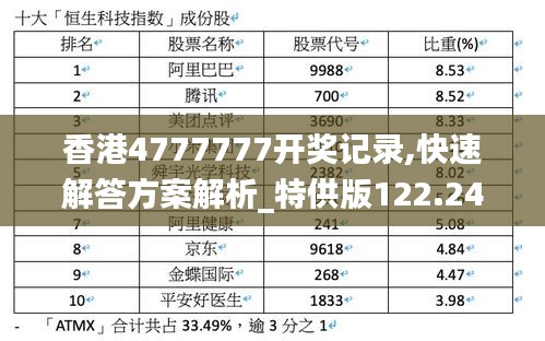 香港4777777开奖记录,快速解答方案解析_特供版122.240-9