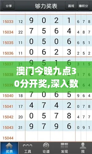 澳门今晚九点30分开奖,深入数据应用解析_1440p44.945-5