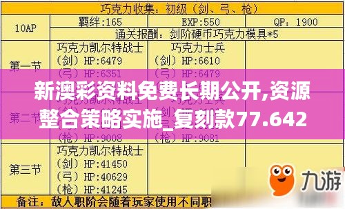 新澳彩资料免费长期公开,资源整合策略实施_复刻款77.642-9