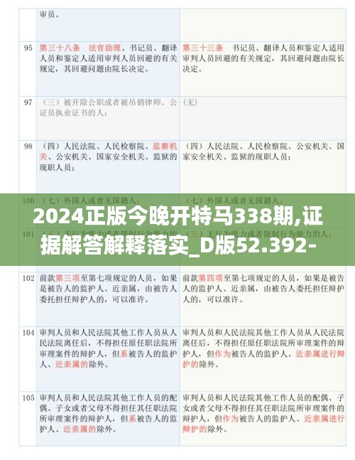 2024正版今晚开特马338期,证据解答解释落实_D版52.392-4