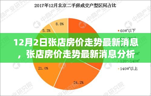 寥若晨星 第4页