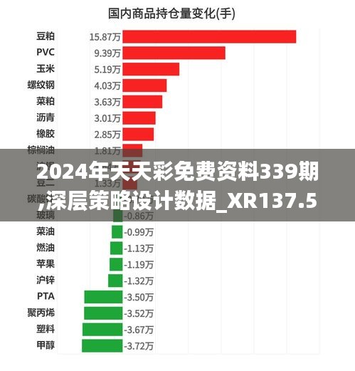 2024年天天彩免费资料339期,深层策略设计数据_XR137.570-3