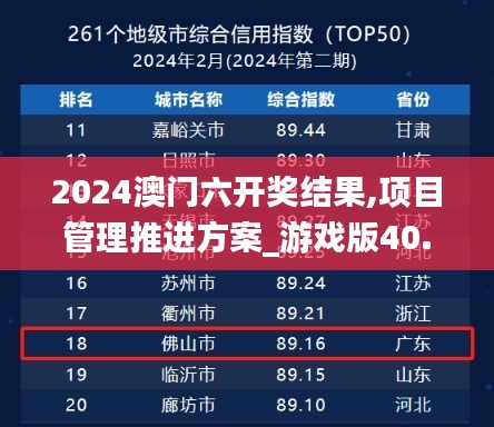 冰肌玉骨 第3页