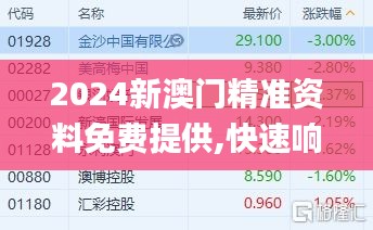 2024新澳门精准资料免费提供,快速响应策略解析_SE版18.584-4