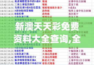 新澳天天彩免费资料大全查询,全面解读说明_黄金版128.962-8