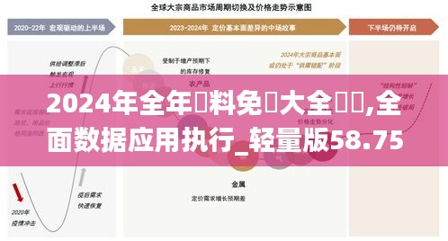 狗尾续貂 第4页