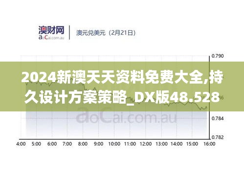 2024新澳天天资料免费大全,持久设计方案策略_DX版48.528-2