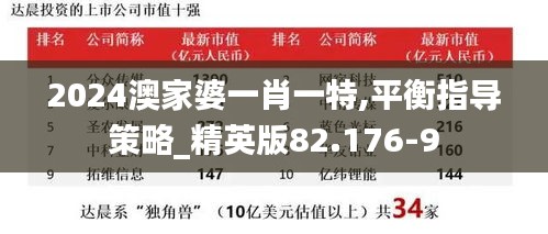 2024澳家婆一肖一特,平衡指导策略_精英版82.176-9