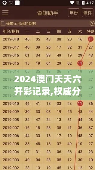 2024澳门天天六开彩记录,权威分析说明_Windows178.799-9