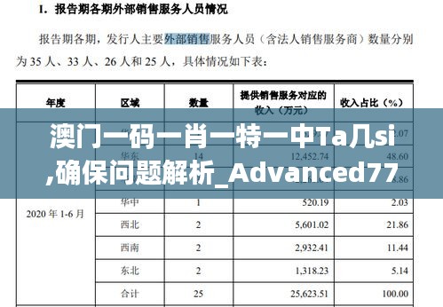 澳门一码一肖一特一中Ta几si,确保问题解析_Advanced77.645-9