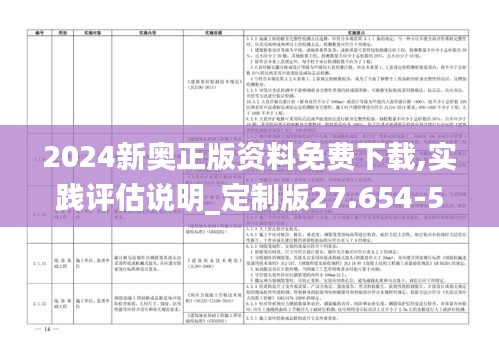 2024新奥正版资料免费下载,实践评估说明_定制版27.654-5