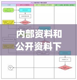 内部资料和公开资料下载,适用性执行方案_免费版5.606-5