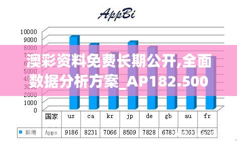 明眸皓齿 第4页