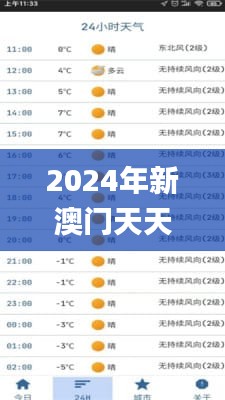 2024年新澳门天天彩开奖号码,全面实施数据策略_zShop49.118-4