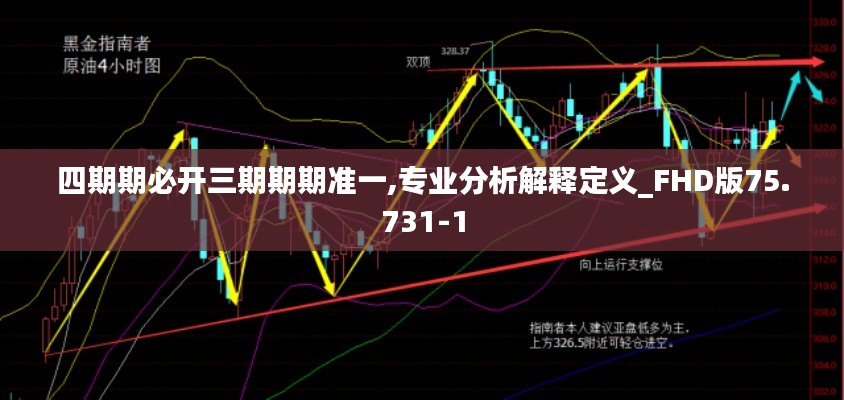 四期期必开三期期期准一,专业分析解释定义_FHD版75.731-1