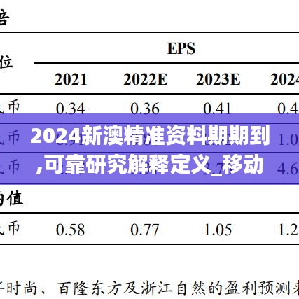 2024新澳精准资料期期到,可靠研究解释定义_移动版18.186-5