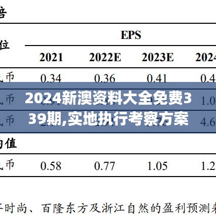 慎重其事 第3页