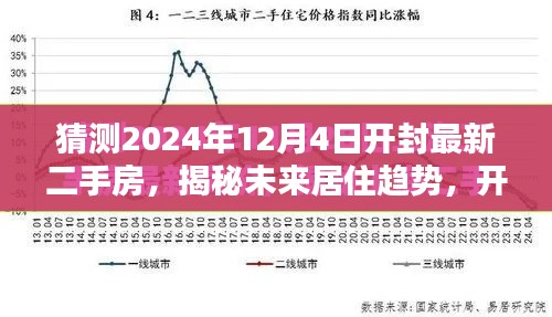科技重塑生活品质