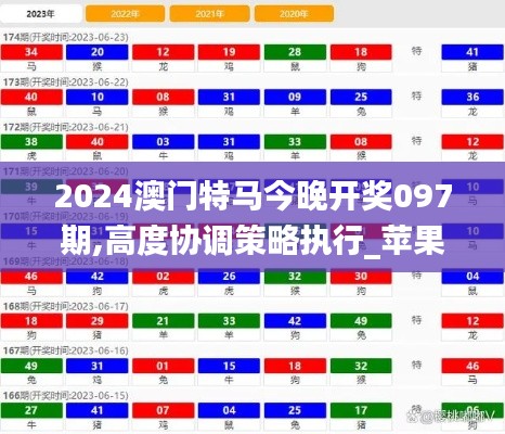 2024澳门特马今晚开奖097期,高度协调策略执行_苹果款40.642-7
