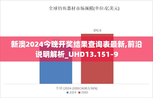还淳反朴 第3页