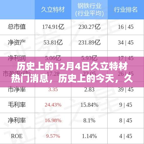 精益求精 第3页