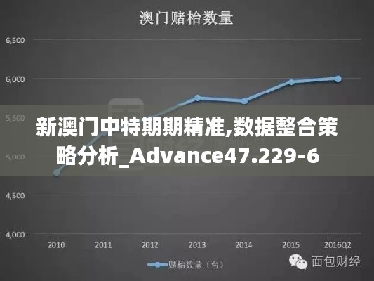 鸟面鹄形 第3页