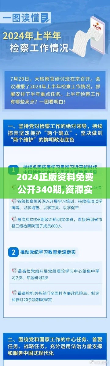 2024正版资料免费公开340期,资源实施方案_10DM20.773-4