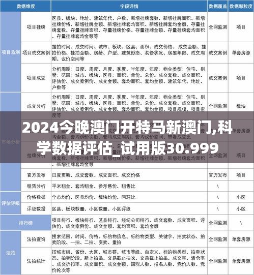 2024今晚澳门开特马新澳门,科学数据评估_试用版30.999
