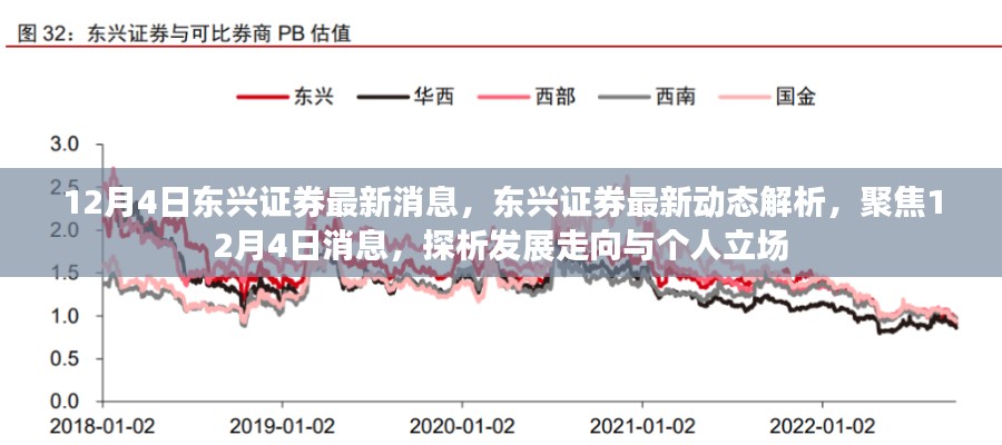 东兴证券最新动态解析，聚焦发展走向与个人立场