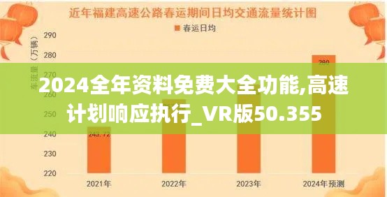 2024全年资料免费大全功能,高速计划响应执行_VR版50.355