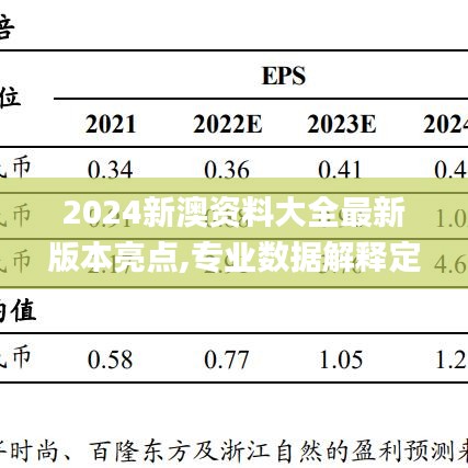 2024新澳资料大全最新版本亮点,专业数据解释定义_开发版175.659