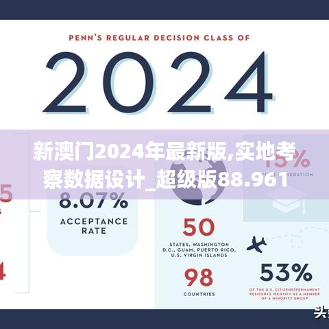 龙飞九五 第3页