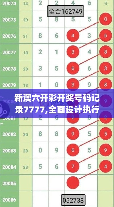 新澳六开彩开奖号码记录7777,全面设计执行数据_潮流版61.203