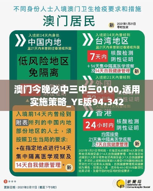 澳门今晚必中三中三0100,适用实施策略_YE版94.342