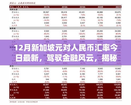 韦编三绝 第3页