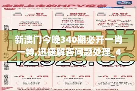 新澳门今晚340期必开一肖一特,迅捷解答问题处理_4K84.295-2