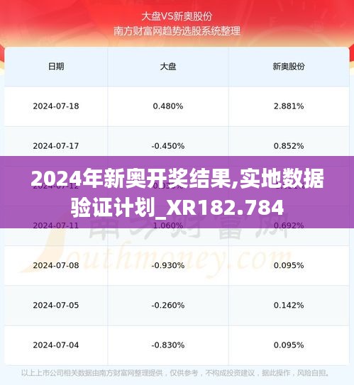 2024年新奥开奖结果,实地数据验证计划_XR182.784